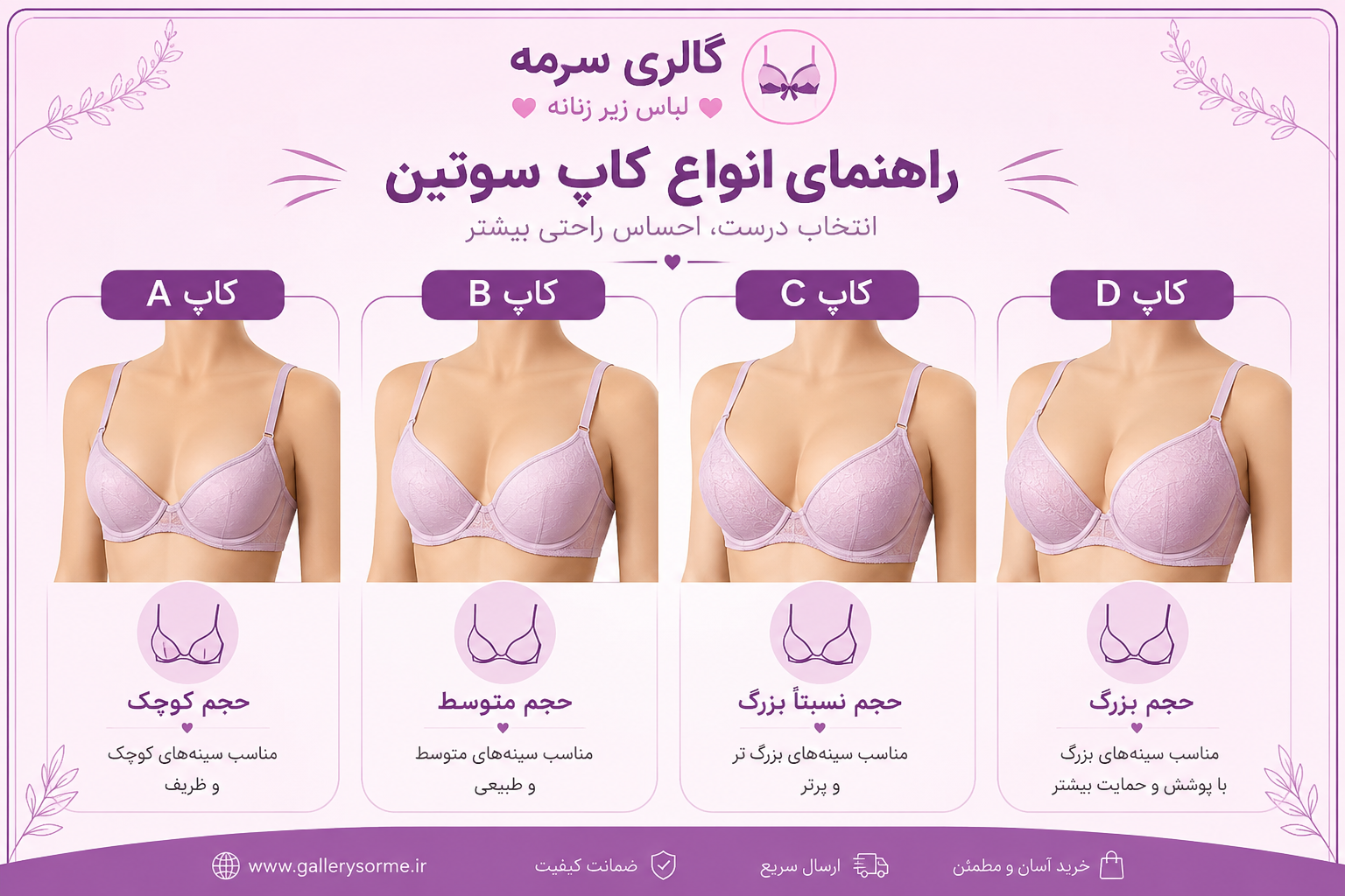 تفاوت و انواع کاپ‌های سوتین | راهنمای کامل انتخاب کاپ مناسب